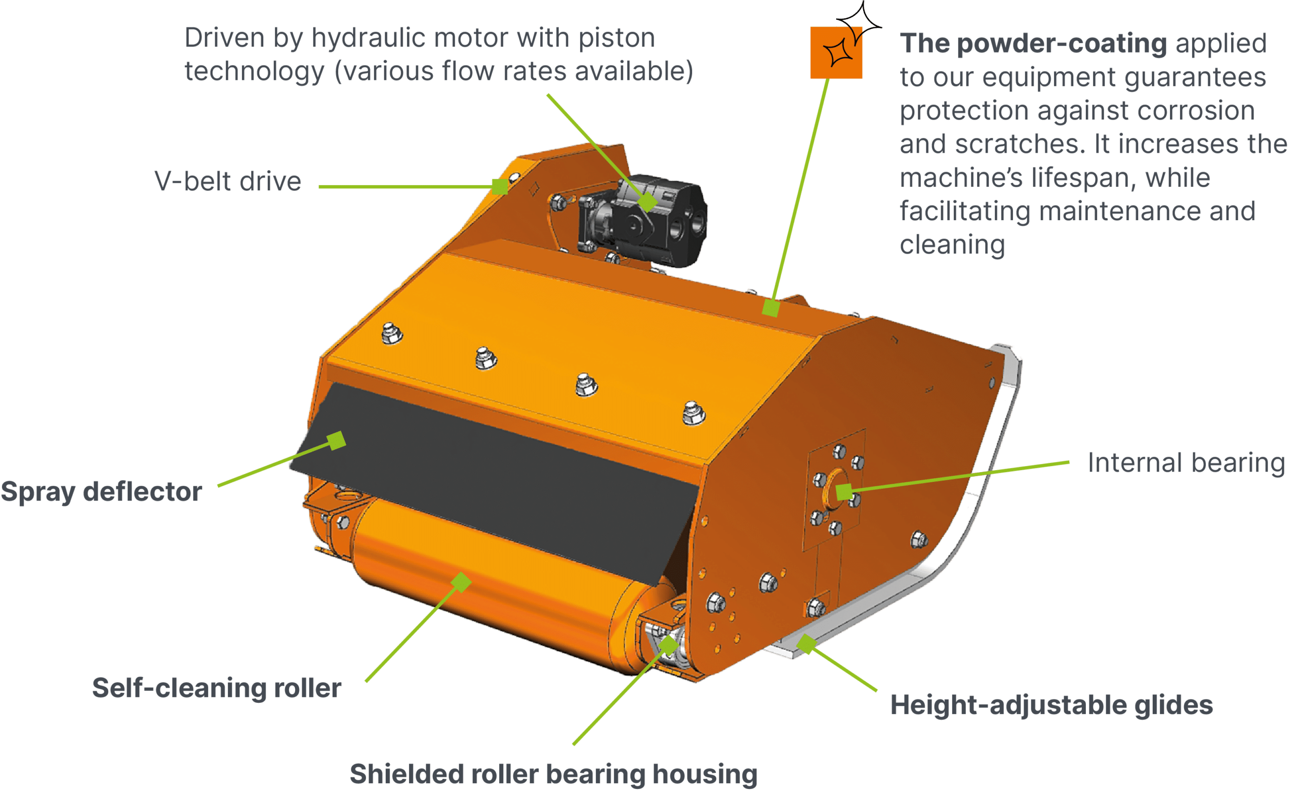 BHH technologie tablette ANG