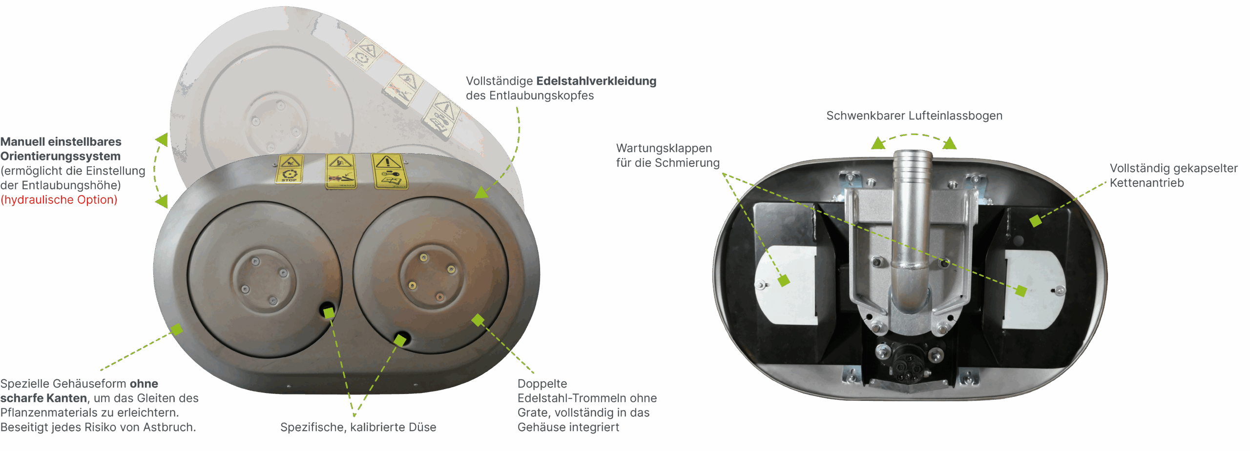 Effeuilleuses technologie tel ALL