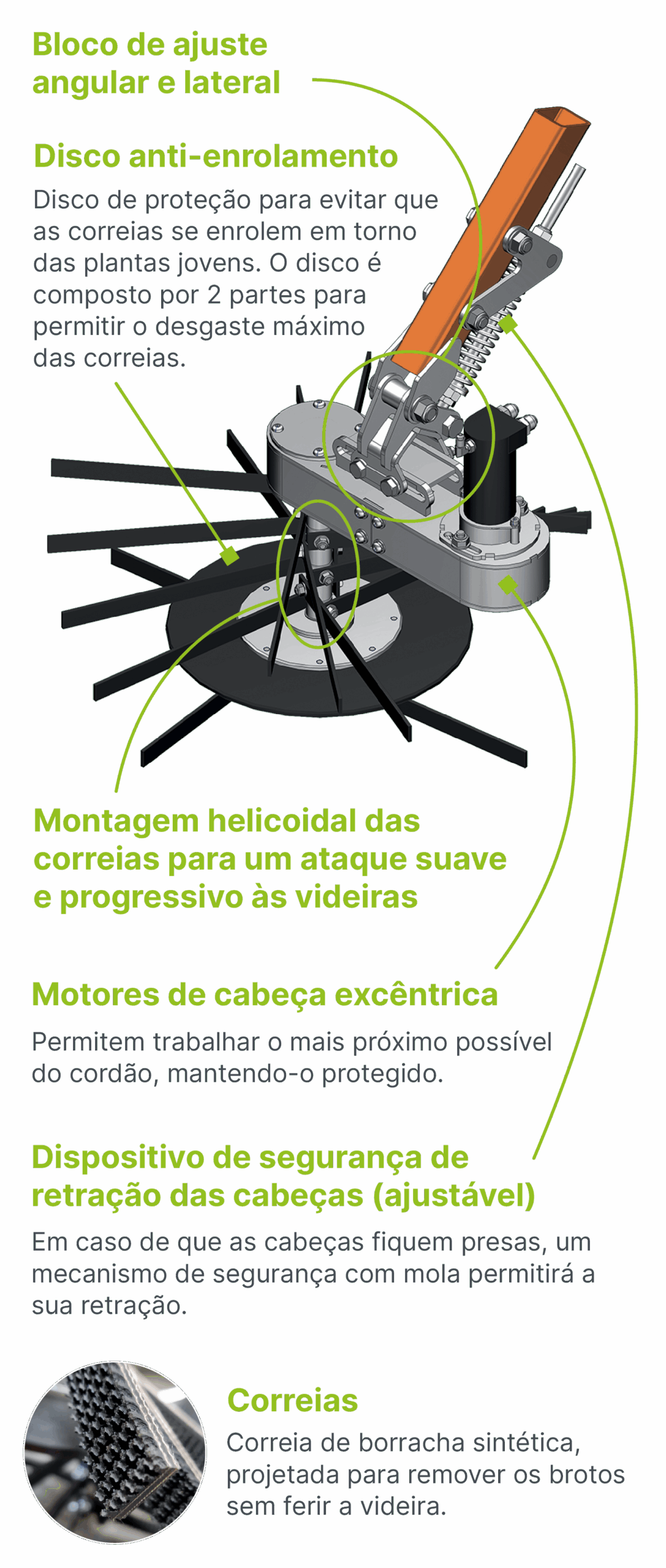 Épampreuse technologie tel POR