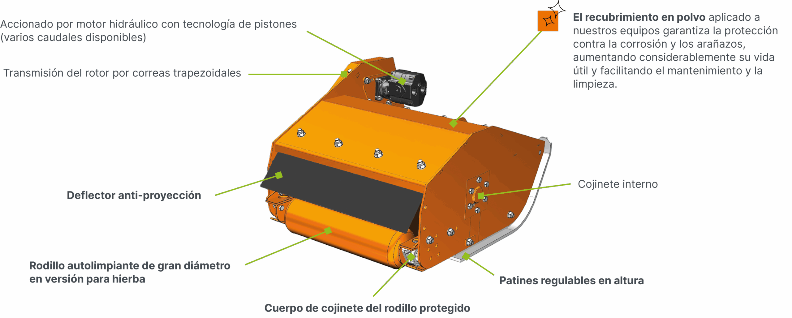 BHH technologie tel ESP