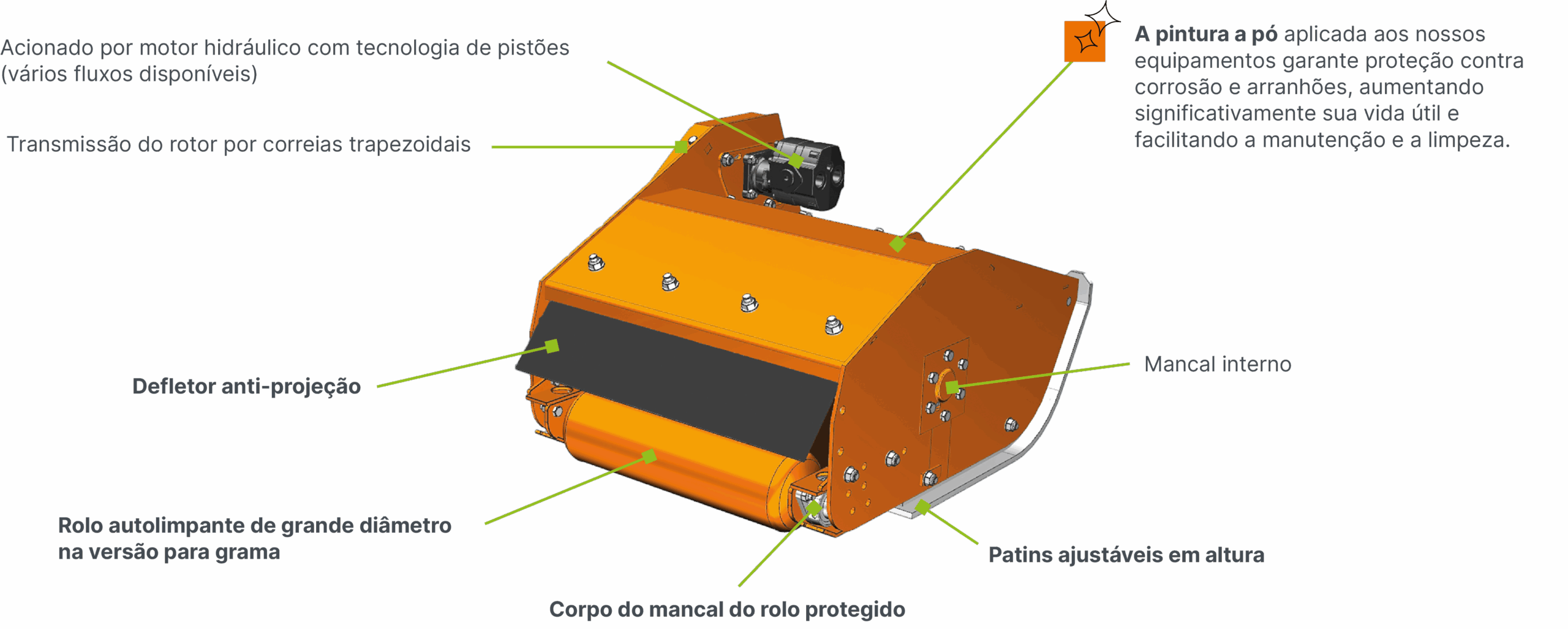 BHH technologie tel POR