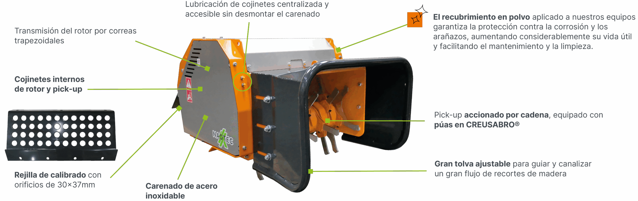 BSH technologie tel ESP